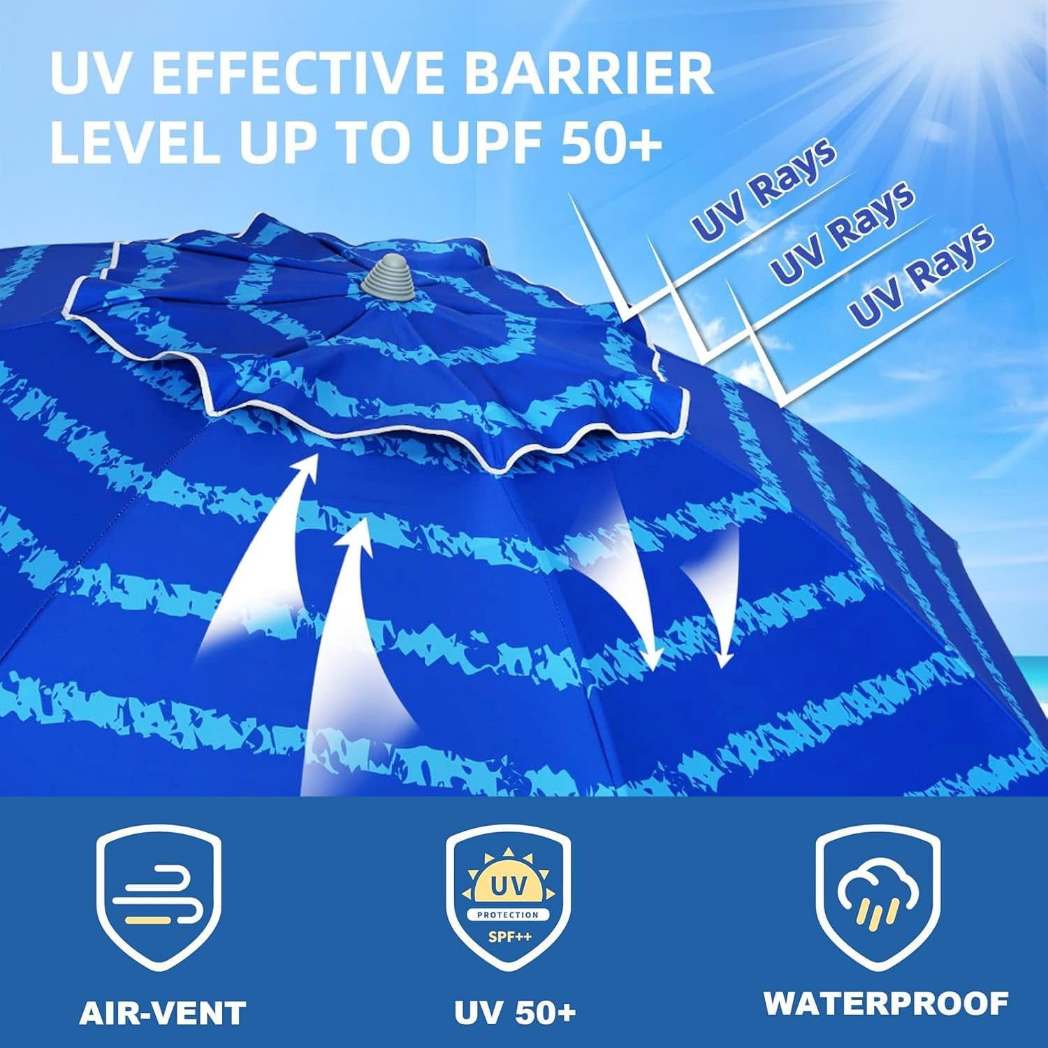 7 Foot Heavy Duty HIGH Wind Beach Umbrella with Sand Anchor Vent Tilt Portable Sun Shelter, UV 50+ Sun Protection Outdoor Sunshade Umbrellas Carry Bag for Patio Garden Pool Backyard Multicolor