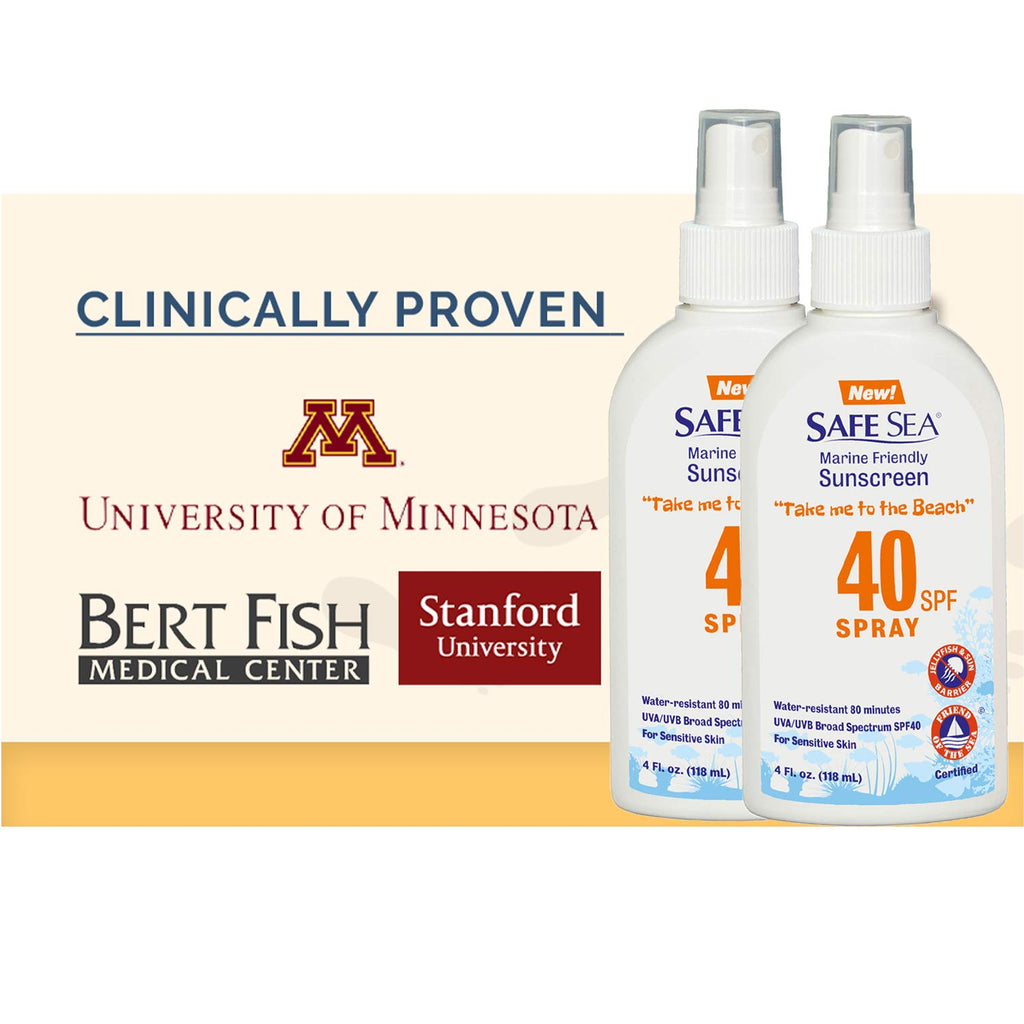 Sunscreen with SPF40 Spray. Eco-Friendly Sunscreen. (40SPF Adults 4OZ) 3 Pack