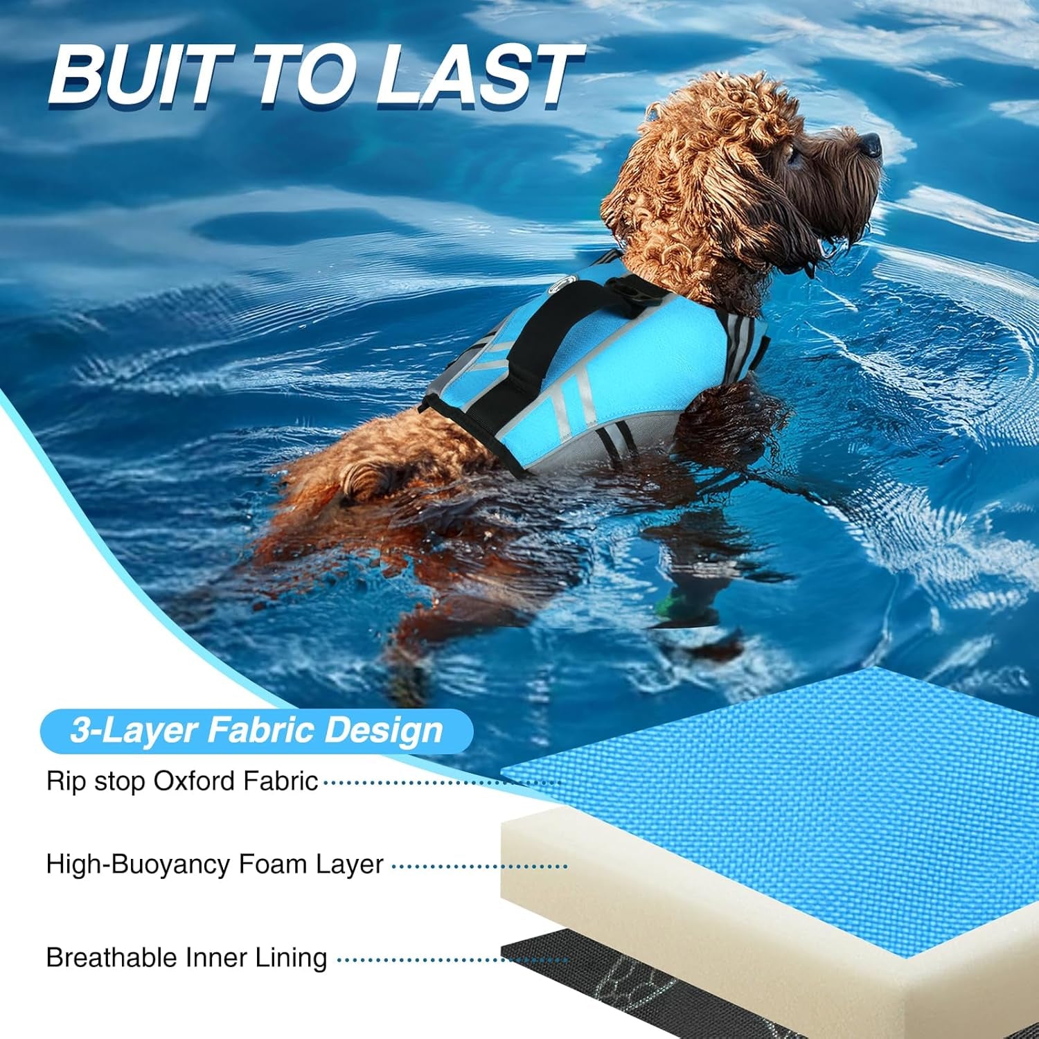 Sports Style Dog Life Vest, Dog Life Jacket for Swimming & Boating, Ripstop & Buoyancy for Puppy Doggy, Lifejacket with Handle, XS, Blue