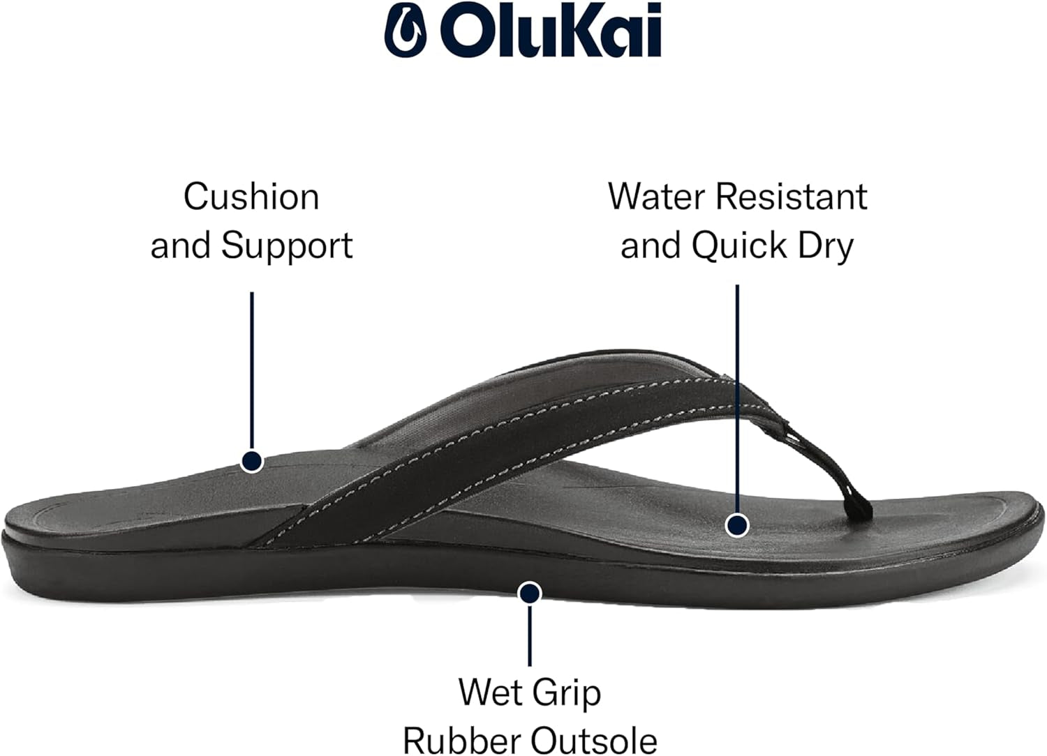 Ho'Opio Women'S Beach Sandals, Quick-Dry Flip-Flop Slides, Clean & Minimal Aesthetic, Water Resistant & Enhanced Traction, All-Day Comfort,
