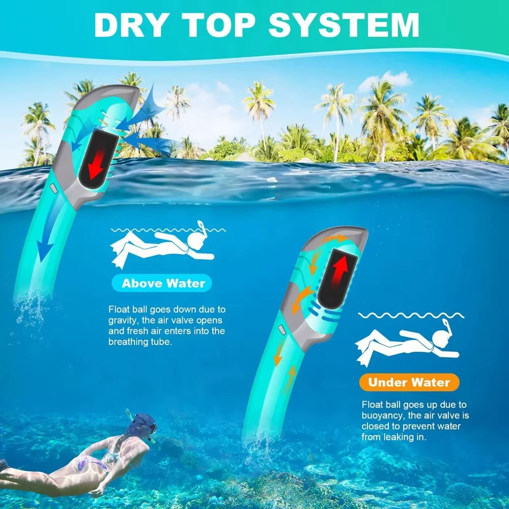 XIAOTREE Dry Snorkel Tube Easy Breath Scuba Diving Splash Guard Top Valve Swimming Underwater Equipment for Adults Kids Youth